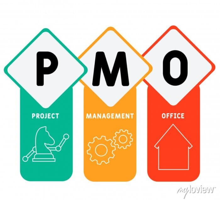 PMO چیست؟ آموزش راه اندازی دفتر مدیریت پروژه (PMO)
